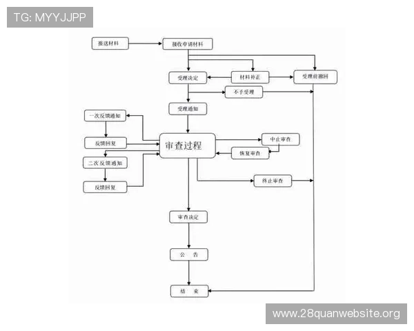 PG电子南宫官网如何注册登录流程详解及常见问题解决方案 PG电子南宫官网如何注册登录流程详解及常见问题解决方案