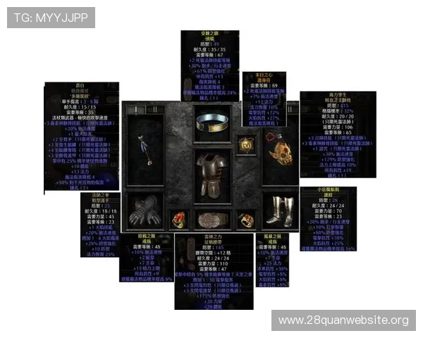 南宫pg角色升级指南与装备搭配建议,提升战斗力实现快速成长 南宫pg角色升级指南与装备搭配建议,提升战斗力实现快速成长