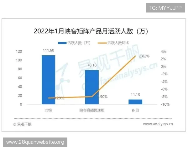 南宫体育平台与其他体育直播平台的比较分析：优势、劣势及用户选择指南