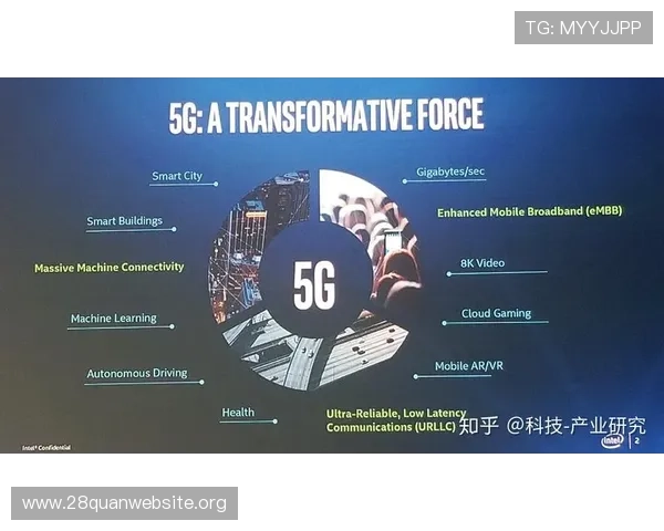 5g赋能游戏优化游戏加载速度,减少等待时间提升整体用户体验感 5g赋能游戏优化游戏加载速度,减少等待时间提升整体用户体验感