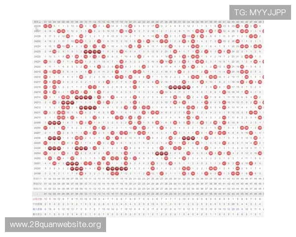全面解析快乐8走势图数据变化趋势助你科学制定投注策略