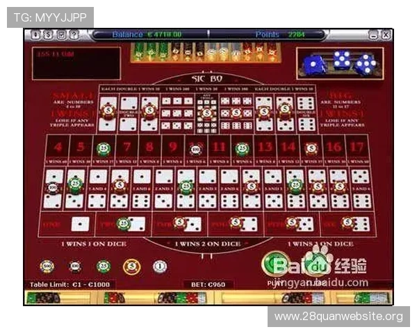 全面讲解澳门骰宝概率模型及玩家常用的赢钱策略分析