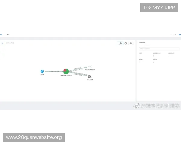 南宫NG地址登录入口详细教程及常见问题解决方案推荐