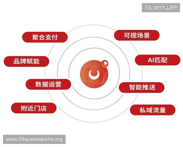 发财圈 - 圈出你的暴富之路：如何利用游戏资源实现财富增长的详细操作指南