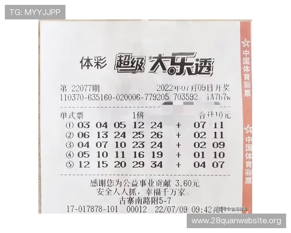 基诺彩票官网中奖概率分析及提升中奖率的实用技巧分享
