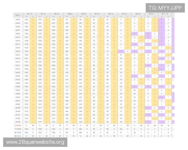 奇趣腾讯分分彩玩家实战经验分享提升中奖几率的实用策略推荐